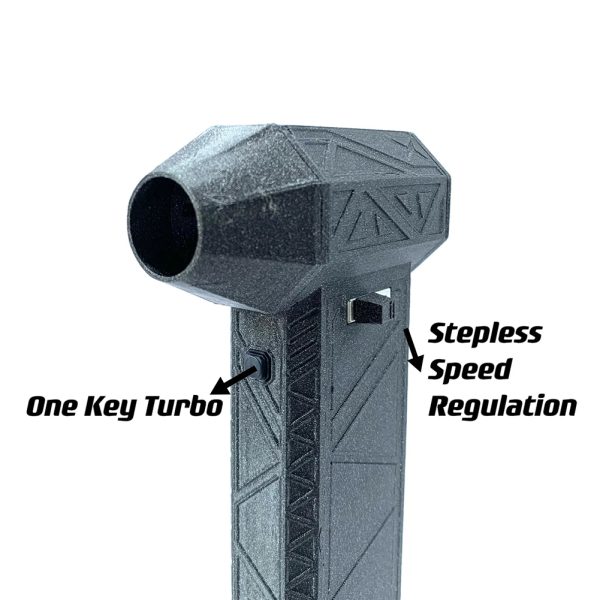 Turbo Violent Fan Speed Blower - Image 3